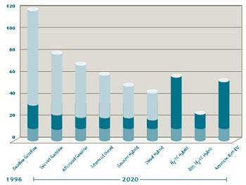 Environmental Impact 7.jpg